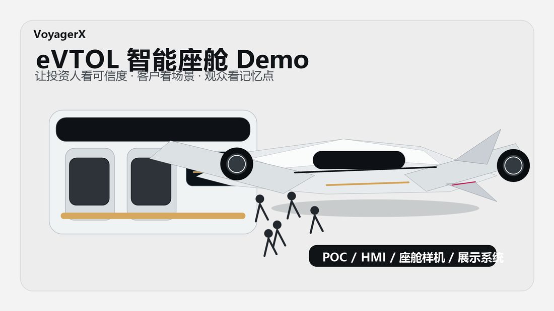 飞行器智能座舱：如何让投资人和客户真正理解未来出行